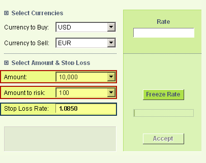 Forex stop loss