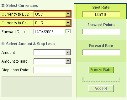 Forward Trading