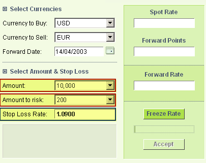 forward trade stop loss