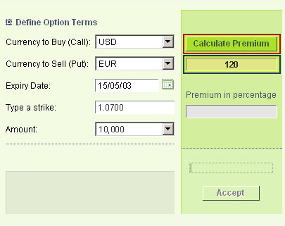 Option Premium